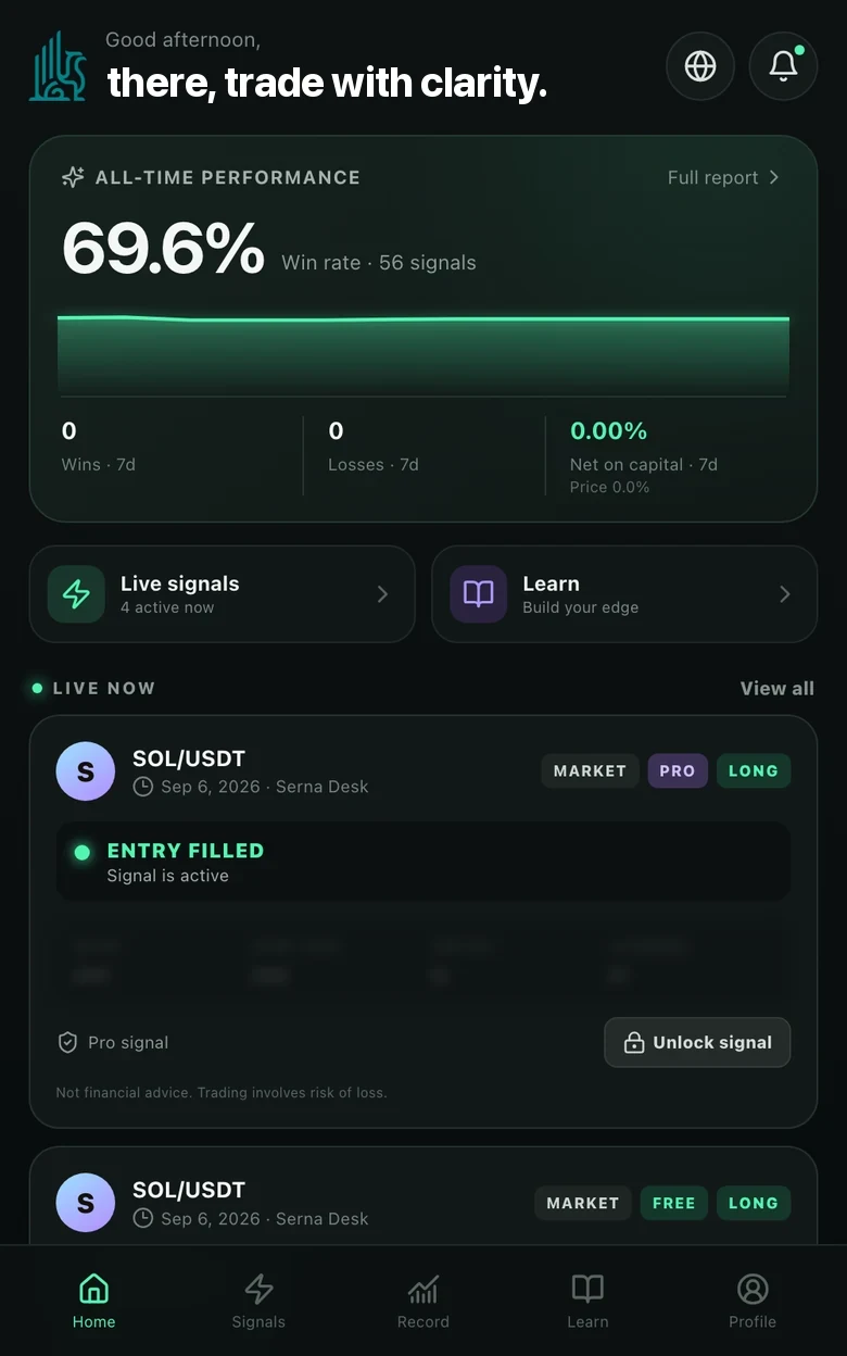 The Serna app: all-time win rate, live signals and learning tools